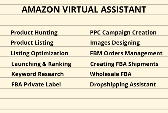 I will be your expert amazon fba virtual assistant for private label ...
