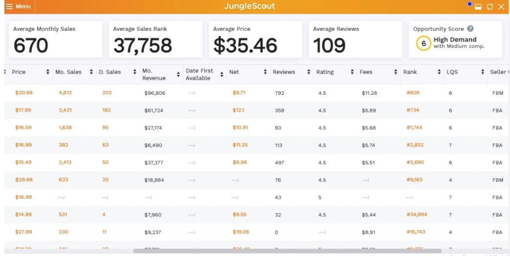 I will be your Amazon Seller Central Virtual Assistant Enablers