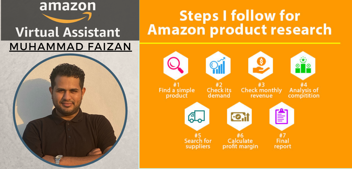 Amazon Product Hunting Enablers Marketplace