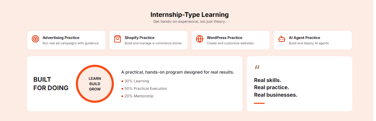 Built for doing. Learn, build, grow: 30% learning, 50% practical execution, 20% mentorship. Real skills, real practice, real businesses.